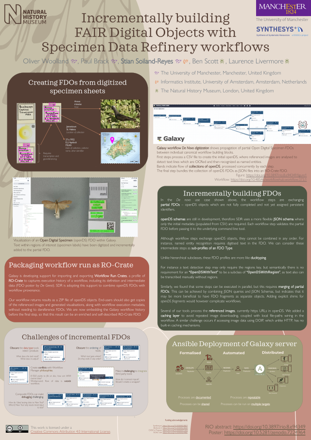 FDO2022 poster: Incrementally building FAIR Digital Objects with Specimen Data Refinery workflows